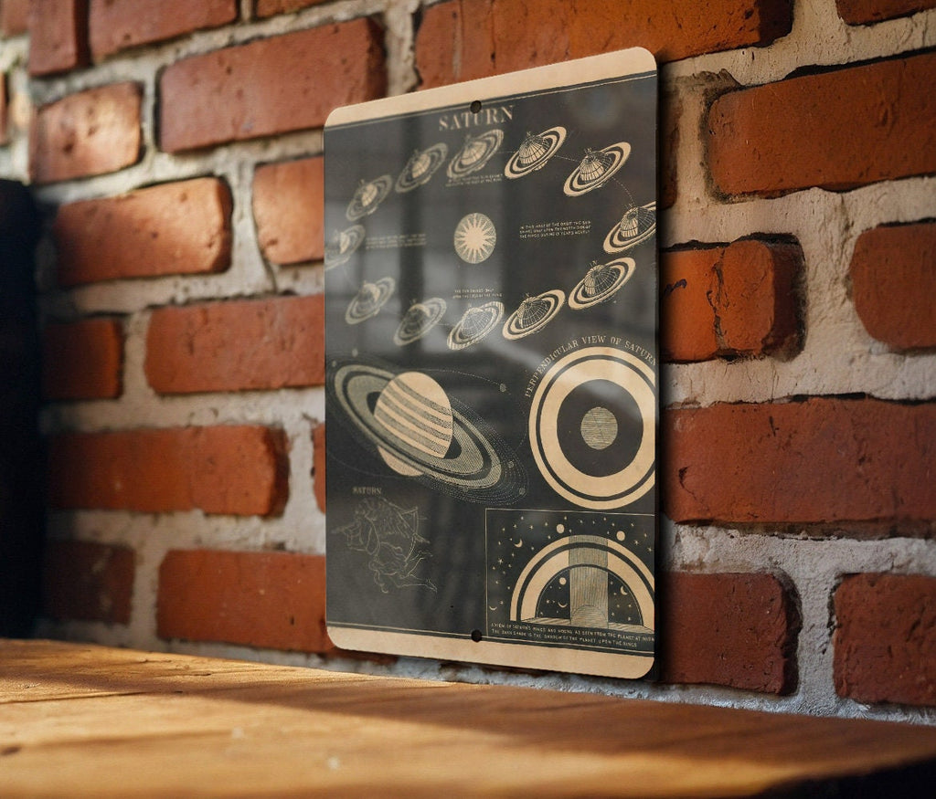 Vintage Planetary Astronomy Metal Poster - Solar System Art, Space Exploration Decor — photo 1