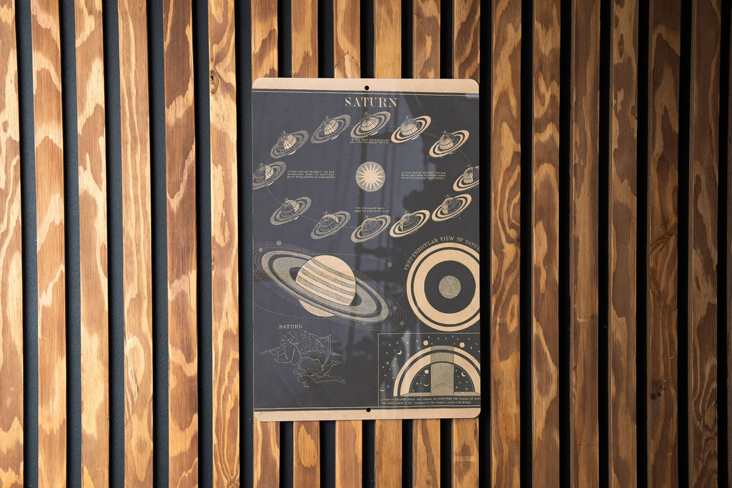 Vintage Planetary Astronomy Metal Poster - Solar System Art, Space Exploration Decor — photo 3