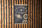 Vintage Planetary Astronomy Metal Poster - Solar System Art, Space Exploration Decor — photo 3