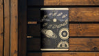 Vintage Planetary Astronomy Metal Poster - Solar System Art, Space Exploration Decor — photo 6