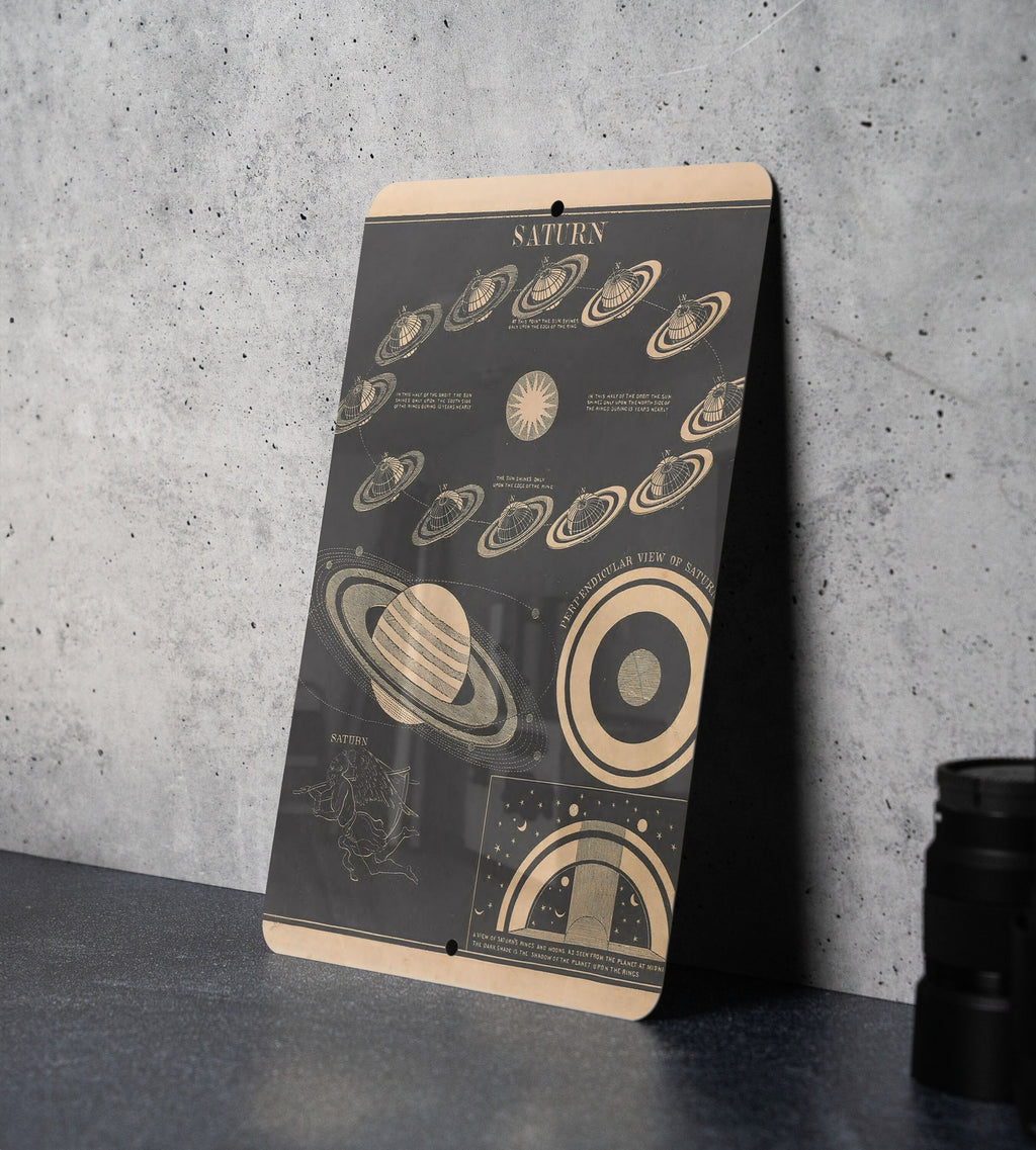 Vintage Planetary Astronomy Metal Poster - Solar System Art, Space Exploration Decor — photo 7